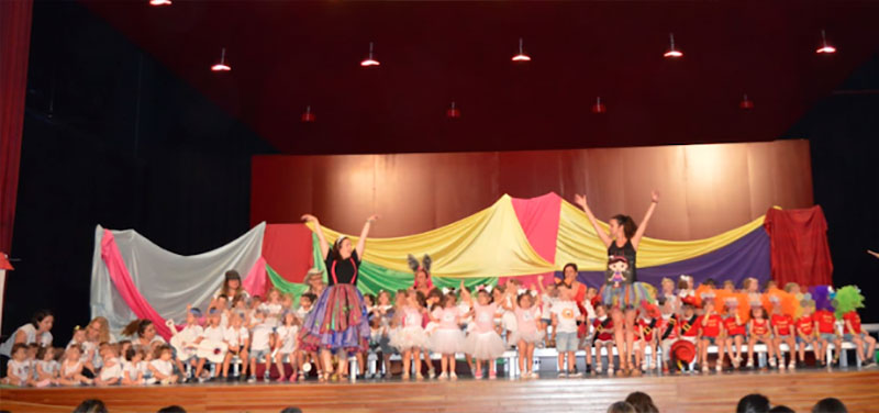 Escuela Infantil Balú